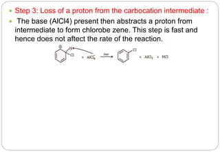  Step 3: Loss of a proton from the carbocation intermediate :
 The base (AlCl4) present then abstracts a proton from
intermediate to form chlorobe zene. This step is fast and
hence does not aftect the rate of the reaction.
 