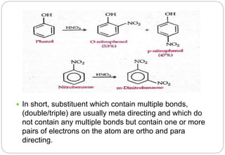  In short, substituent which contain multiple bonds,
(double/triple) are usually meta directing and which do
not contain any multiple bonds but contain one or more
pairs of electrons on the atom are ortho and para
directing.
 