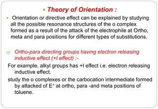  Theory of Orientation :
 Orientation or directive effect can be explained by studying
all the possible resonance structures of the o complex
formed as a result of the attack of the electrophile at Ortho,
meta and para positions for different types of substitutions.
a) Ortho-para directing groups having electron releasing
inductive effect (+I effect) :-
For example, alkyl groups has +I effect i.e. electron releasing
inductive effect.
study the o complexes or the carbocation intermediate formed
by attacked of E+ at ortho, para -and meta positions of
toluene.
 