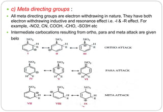  c) Meta directing groups :
 All meta directing groups are electron withdrawing in nature. They have both
electron withdrawing inductive and resonance effect i.e. -I & -R effect. For
example, -NO2, CN, COOH, -CHO, -SO3H etc
 Intermediate carbocations resulting from ortho, para and meta attack are given
below :-
 