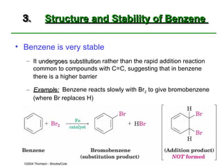 The Benzene ring and Aromaticity explained.ppt