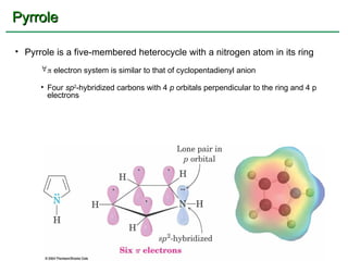 Pymol Benzene Rings The Benzene ring and Aromaticity explained.ppt