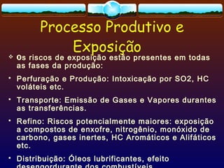 Processo Produtivo e
Exposição Os riscos de exposição estão presentes em todas
as fases da produção:
 Perfuração e Produção: Intoxicação por SO2, HC
voláteis etc.
 Transporte: Emissão de Gases e Vapores durantes
as transferências.
 Refino: Riscos potencialmente maiores: exposição
a compostos de enxofre, nitrogênio, monóxido de
carbono, gases inertes, HC Aromáticos e Alifáticos
etc.
 Distribuição: Óleos lubrificantes, efeito
 