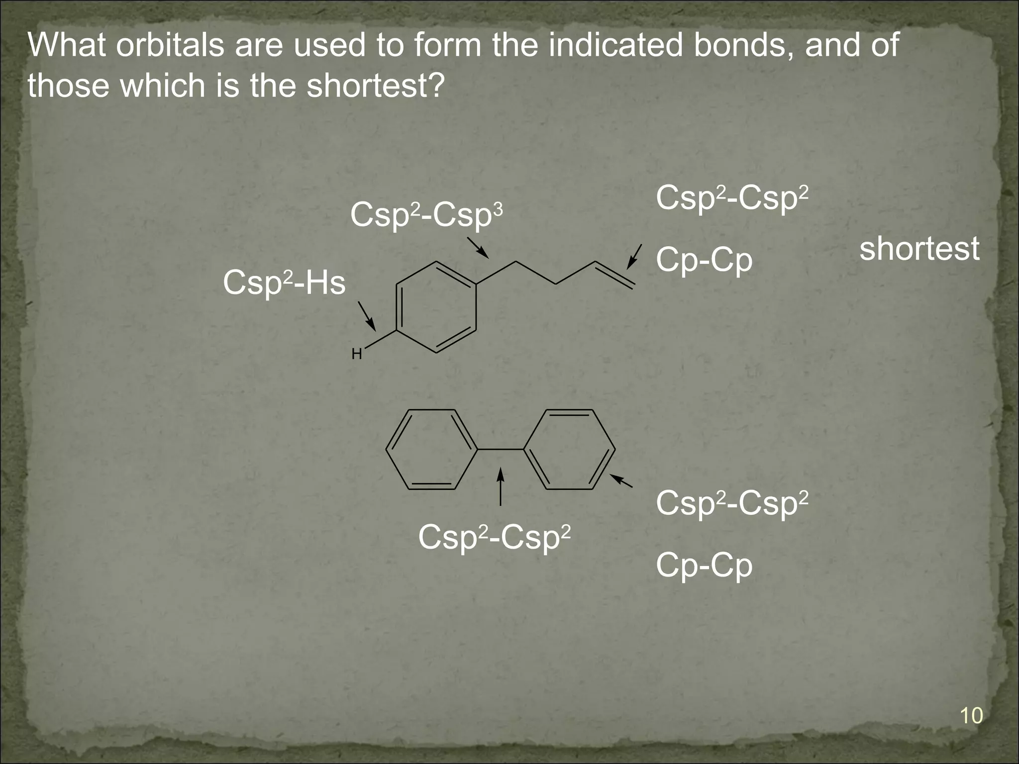 What orbitals are used to form the indicated bonds, and of
those which is the shortest?


                                         Csp2-Csp2
                      Csp -Csp
                          2   3

                                         Cp-Cp         shortest
            Csp2-Hs
                      H




                                         Csp2-Csp2
                          Csp2-Csp2
                                         Cp-Cp



                                                             10
 