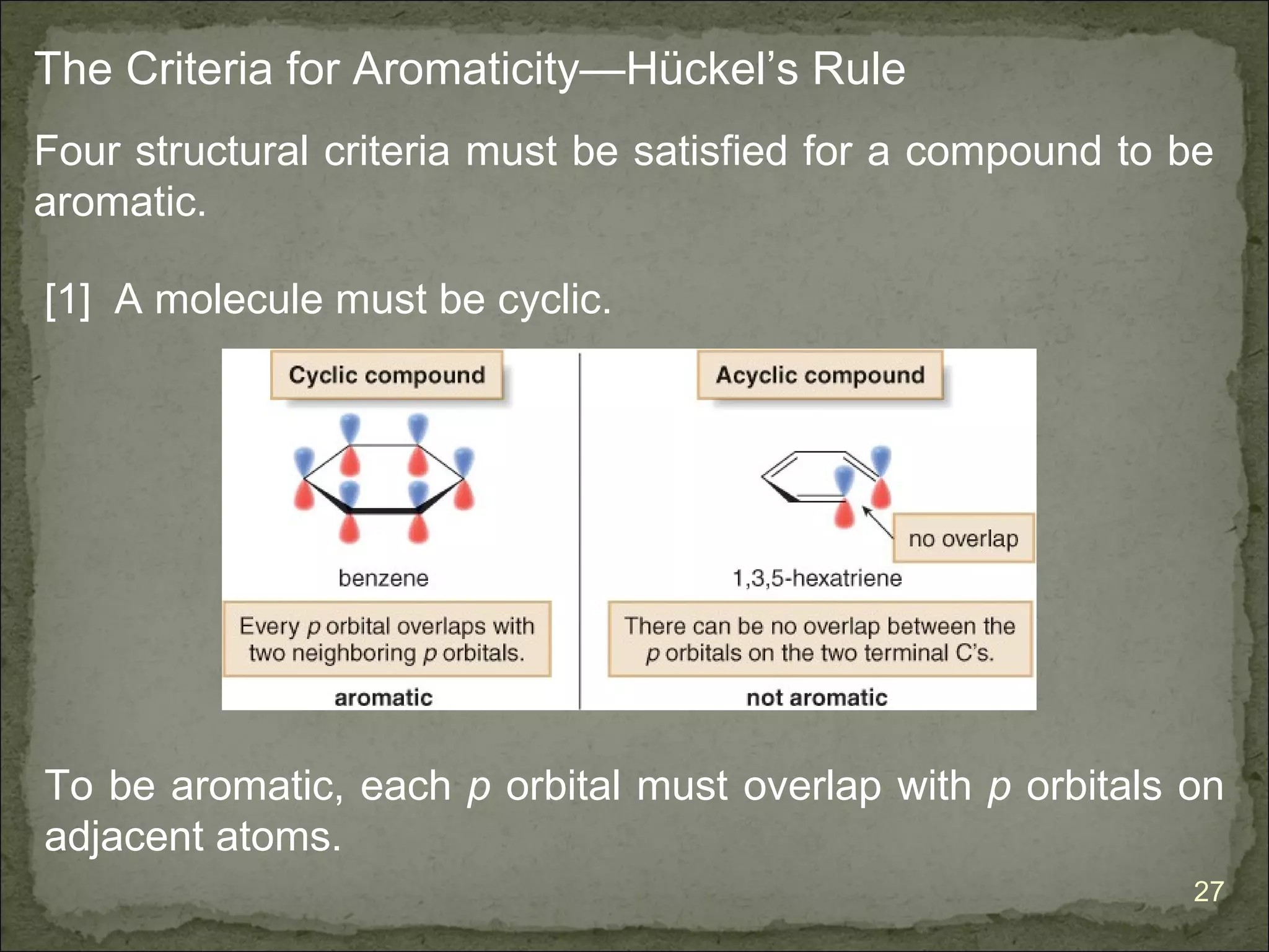The Criteria for Aromaticity—Hückel’s Rule
Four structural criteria must be satisfied for a compound to be
aromatic.

[1] A molecule must be cyclic.




To be aromatic, each p orbital must overlap with p orbitals on
adjacent atoms.
                                                             27
 