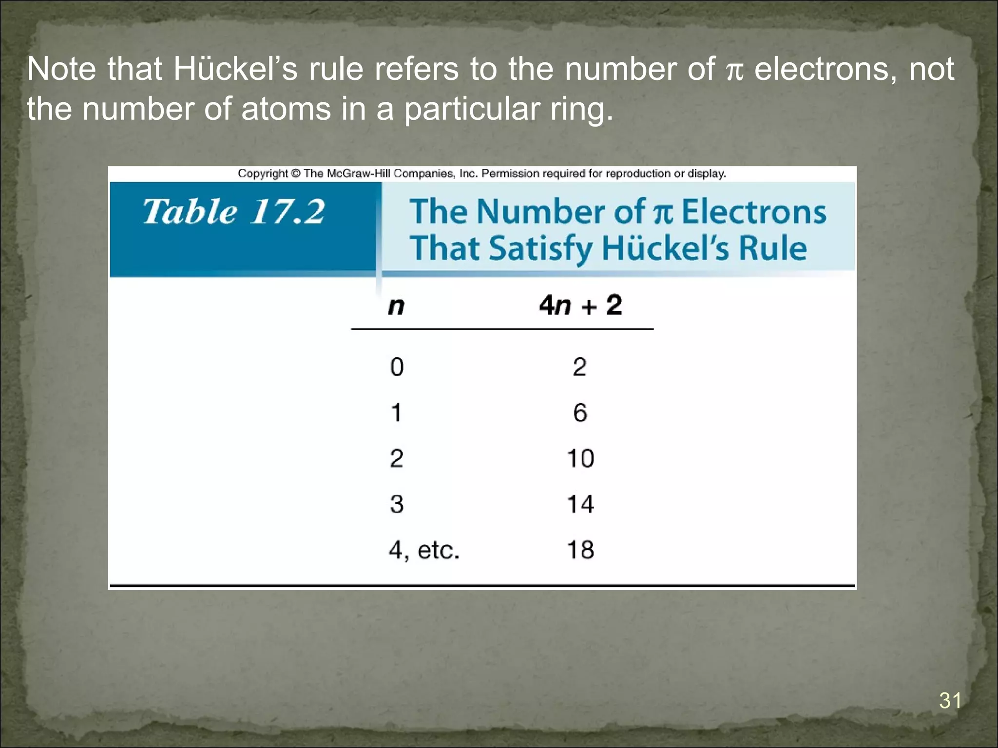 Note that Hückel’s rule refers to the number of π electrons, not
the number of atoms in a particular ring.




                                                              31
 