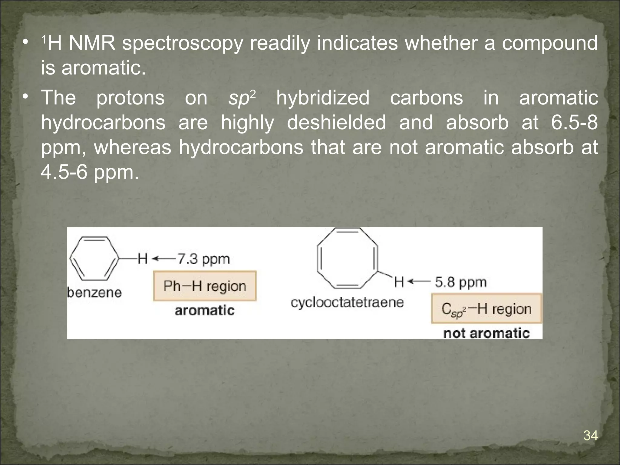 • 1H NMR spectroscopy readily indicates whether a compound
  is aromatic.
• The protons on sp2 hybridized carbons in aromatic
  hydrocarbons are highly deshielded and absorb at 6.5-8
  ppm, whereas hydrocarbons that are not aromatic absorb at
  4.5-6 ppm.




                                                         34
 