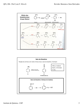 QFL-306 - Prof. Luiz F. Silva Jr                                                   Revisão: Benzeno e Seus Derivados




                         Efeito dos
                       Substituintes:
                       Grupo Metoxi




                                                  Sais de Diazônio

                     Reação de aminas com ácido nitroso leva a sais de diazônio. Exemplo:


                                                                               HNO2 é instável.
                                                                               Assim, é formado
                                                                               in situ.




                                         Sais de Diazônio: Síntese de Iodetos




Instituto de Química - USP                                                                                        5
 