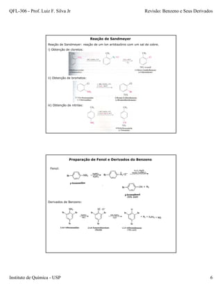 QFL-306 - Prof. Luiz F. Silva Jr                                                 Revisão: Benzeno e Seus Derivados




                                                 Reação de Sandmeyer
                    Reação de Sandmeyer: reação de um íon arildiazônio com um sal de cobre.
                    i) Obtenção de cloretos:




                    ii) Obtenção de brometos:




                    iii) Obtenção de nitrilas:




                                   Preparação de Fenol e Derivados do Benzeno

                     Fenol:




                    Derivados de Benzeno:




Instituto de Química - USP                                                                                      6
 