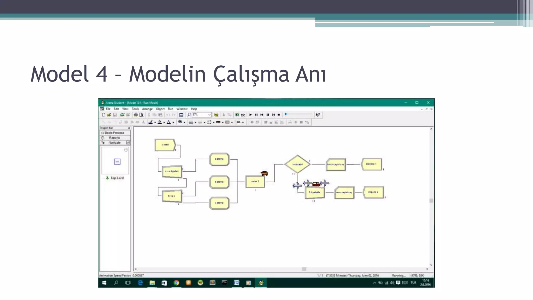 Benzetim modelleme örnekleri - Arena - Examples arena simulation ...
