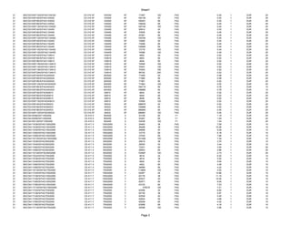Sheet1
21   BS/CS310XF/120/S/F4G/10X330    CS 310 XF    10X330    XF   71957        120   F4G    0.45   1   EUR   25
21   BS/CS310XF/40/S/F4G/12X520     CS 310 XF    12X520    XF   160139       40    F4G    0.52   1   EUR   25
21   BS/CS310XF/60/S/F4G/12X520     CS 310 XF    12X520    XF   160201       60    F4G    0.45   1   EUR   25
21   BS/CS310XF/80/S/F4G/12X520     CS 310 XF    12X520    XF   159040       80    F4G    0.45   1   EUR   25
21   BS/CS310XF/120/S/F4G/12X520    CS 310 XF    12X520    XF   160140       120   F4G    0.45   1   EUR   25
21   BS/CS310XF/40/S/F4G/13X450     CS 310 XF    13X450    XF   90914        40    F4G    0.52   1   EUR   25
21   BS/CS310XF/60/S/F4G/13X450     CS 310 XF    13X450    XF   75505        60    F4G    0.45   1   EUR   25
21   BS/CS310XF/80/S/F4G/13X450     CS 310 XF    13X450    XF   97081        80    F4G    0.45   1   EUR   25
21   BS/CS310XF/120/S/F4G/13X450    CS 310 XF    13X450    XF   105794       120   F4G    0.45   1   EUR   25
21   BS/CS310XF/40/S/F4G/13X455     CS 310 XF    13X455    XF   72895        40    F4G    0.52   1   EUR   25
21   BS/CS310XF/60/S/F4G/13X455     CS 310 XF    13X455    XF   73099        60    F4G    0.45   1   EUR   25
21   BS/CS310XF/80/S/F4G/13X455     CS 310 XF    13X455    XF   149565       80    F4G    0.45   1   EUR   25
21   BS/CS310XF/100/S/F4G/13X455    CS 310 XF    13X455    XF   73176        100   F4G    0.45   1   EUR   25
21   BS/CS310XF/120/S/F4G/13X455    CS 310 XF    13X455    XF   74086        120   F4G    0.45   1   EUR   25
21   BS/CS310XF/40/S/F4G/13X610     CS 310 XF    13X610    XF    4652        40    F4G    0.52   1   EUR   25
21   BS/CS310XF/60/S/F4G/13X610     CS 310 XF    13X610    XF    4653        60    F4G    0.52   1   EUR   25
21   BS/CS310XF/80/S/F4G/13X610     CS 310 XF    13X610    XF    4654        80    F4G    0.52   1   EUR   25
21   BS/CS310XF/100/S/F4G/13X610    CS 310 XF    13X610    XF   70590        100   F4G    0.52   1   EUR   25
21   BS/CS310XF/120/S/F4G/13X610    CS 310 XF    13X610    XF   70591        120   F4G    0.52   1   EUR   25
21   BS/CS310XF/180/S/F4G/13X610    CS 310 XF    13X610    XF   70593        180   F4G    0.52   1   EUR   25
21   BS/CS310XF/240/S/F4G/13X610    CS 310 XF    13X610    XF   99182        240   F4G    0.52   1   EUR   25
21   BS/CS310XF/40/S/F4G/20X520     CS 310 XF    20X520    XF   71959        40    F4G    0.58   1   EUR   25
21   BS/CS310XF/60/S/F4G/20X520     CS 310 XF    20X520    XF   71960        60    F4G    0.58   1   EUR   25
21   BS/CS310XF/80/S/F4G/20X520     CS 310 XF    20X520    XF   71961        80    F4G    0.52   1   EUR   25
21   BS/CS310XF/120/S/F4G/20X520    CS 310 XF    20X520    XF   71963        120   F4G    0.52   1   EUR   25
21   BS/CS310XF/60/S/F4G/40X303     CS 310 XF    40X303    XF   184719       60    F4G    0.78   1   EUR   10
21   BS/CS310XF/80/S/F4G/40X303     CS 310 XF    40X303    XF   188885       80    F4G    0.78   1   EUR   10
21   BS/CS310XF/40/S/F4G/6X610      CS 310 XF    6X610     XF    4644        40    F4G    0.52   1   EUR   25
21   BS/CS310XF/60/S/F4G/6X610      CS 310 XF    6X610     XF    4645        60    F4G    0.52   1   EUR   25
21   BS/CS310XF/80/S/F4G/6X610      CS 310 XF    6X610     XF    4646        80    F4G    0.52   1   EUR   25
21   BS/CS310XF/120/S/F4G/6X610     CS 310 XF    6X610     XF   70595        120   F4G    0.52   1   EUR   25
21   BS/CS310XF/40/S/F4G/9X533      CS 310 XF    9X533     XF   286879       40    F4G    0.52   1   EUR   25
21   BS/CS310XF/60/S/F4G/9X533      CS 310 XF    9X533     XF   156968       60    F4G    0.52   1   EUR   25
21   BS/CS310XF/80/S/F4G/9X533      CS 310 XF    9X533     XF   286880       80    F4G    0.45   1   EUR   25
21   BS/CS310XF/120/S/F4G/9X533     CS 310 XF    9X533     XF   286881       120   F4G    0.45   1   EUR   25
21   BS/CS410X/60/S/F1/50X450       CS 410 X     50X450    X    53108        60     F1    1.10   1   EUR   25
21   BS/CS410X/80/S/F1/50X450       CS 410 X     50X450    X    53267        80     F1    1.04   1   EUR   25
21   BS/CS410X/120/S/F1/50X450      CS 410 X     50X450    X    53538        120    F1    1.04   1   EUR   25
21   BS/CS411X/36/S/F4G/100X2000    CS 411 X    100X2000   X    26463        36    F4G    7.08   1   EUR   10
21   BS/CS411X/36/S/F4G/150X2000    CS 411 X    150X2000   X    26488        36    F4G   10.26   1   EUR   10
21   BS/CS411X/40/S/F4G/150X2000    CS 411 X    150X2000   X    26668        40    F4G    9.29   1   EUR   10
21   BS/CS411X/60/S/F4G/150X2000    CS 411 X    150X2000   X    72775        60    F4G    8.18   1   EUR   10
21   BS/CS411X/80/S/F4G/150X2000    CS 411 X    150X2000   X    27030        80    F4G    7.66   1   EUR   10
21   BS/CS411X/120/S/F4G/150X2000   CS 411 X    150X2000   X    101308       120   F4G    7.34   1   EUR   10
21   BS/CS411X/36/S/F4G/50X2000     CS 411 X    50X2000    X    26419        36    F4G    3.70   1   EUR   10
21   BS/CS411X/40/S/F4G/50X2000     CS 411 X    50X2000    X    26593        40    F4G    3.44   1   EUR   10
21   BS/CS411X/60/S/F4G/50X2000     CS 411 X    50X2000    X    72251        60    F4G    3.05   1   EUR   25
21   BS/CS411X/80/S/F4G/50X2000     CS 411 X    50X2000    X    26943        80    F4G    2.86   1   EUR   25
21   BS/CS411X/120/S/F4G/50X2000    CS 411 X    50X2000    X    103997       120   F4G    2.73   1   EUR   25
21   BS/CS411X/24/S/F4G/75X2000     CS 411 X    75X2000    X     4618        24    F4G    6.30   1   EUR   10
21   BS/CS411X/36/S/F4G/75X2000     CS 411 X    75X2000    X     4619        36    F4G    5.52   1   EUR   10
21   BS/CS411X/40/S/F4G/75X2000     CS 411 X    75X2000    X     4620        40    F4G    5.00   1   EUR   10
21   BS/CS411X/60/S/F4G/75X2000     CS 411 X    75X2000    X     4622        60    F4G    4.48   1   EUR   10
21   BS/CS411X/80/S/F4G/75X2000     CS 411 X    75X2000    X    26969        80    F4G    4.22   1   EUR   10
21   BS/CS411X/120/S/F4G/75X2000    CS 411 X    75X2000    X    113664       120   F4G    4.03   1   EUR   10
21   BS/CS411Y/24/S/F4G/150X2000    CS 411 Y    150X2000   Y    62067        24    F4G   12.86   1   EUR   10
21   BS/CS411Y/36/S/F4G/150X2000    CS 411 Y    150X2000   Y    62176        36    F4G   11.10   1   EUR   10
21   BS/CS411Y/40/S/F4G/150X2000    CS 411 Y    150X2000   Y    62537        40    F4G   10.45   1   EUR   10
21   BS/CS411Y/60/S/F4G/150X2000    CS 411 Y    150X2000   Y    62971        60    F4G    8.05   1   EUR   10
21   BS/CS411Y/80/S/F4G/150X2000    CS 411 Y    150X2000   Y    63102        80    F4G    7.53   1   EUR   10
21   BS/CS411Y/120/S/F4G/150X2000   CS 411 Y    150X2000   Y        278219   120   F4G    7.21   1   EUR   10
21   BS/CS411Y/24/S/F4G/75X2000     CS 411 Y    75X2000    Y    62056        24    F4G    6.82   1   EUR   10
21   BS/CS411Y/36/S/F4G/75X2000     CS 411 Y    75X2000    Y    62150        36    F4G    5.97   1   EUR   10
21   BS/CS411Y/40/S/F4G/75X2000     CS 411 Y    75X2000    Y    62509        40    F4G    5.45   1   EUR   10
21   BS/CS411Y/50/S/F4G/75X2000     CS 411 Y    75X2000    Y    62604        50    F4G    4.68   1   EUR   10
21   BS/CS411Y/60/S/F4G/75X2000     CS 411 Y    75X2000    Y    62938        60    F4G    4.42   1   EUR   10
21   BS/CS411Y/80/S/F4G/75X2000     CS 411 Y    75X2000    Y    63068        80    F4G    4.16   1   EUR   10
21   BS/CS411Y/120/S/F4G/75X2000    CS 411 Y    75X2000    Y    20598        120   F4G    3.96   1   EUR   10


                                                                  Page 2
 