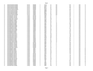 Sheet1
21   BS/CS416Y/24/S/F4G/150X2000    CS 416 Y   150X2000   Y   215109     24    F4G   11.62   1   EUR   10
21   BS/CS416Y/36/S/F4G/150X2000    CS 416 Y   150X2000   Y   231336     36    F4G    9.74   1   EUR   10
21   BS/CS416Y/40/S/F4G/150X2000    CS 416 Y   150X2000   Y   205474     40    F4G    9.55   1   EUR   10
21   BS/CS416Y/60/S/F4G/150X2000    CS 416 Y   150X2000   Y   204213     60    F4G    8.05   1   EUR   10
21   BS/CS416Y/80/S/F4G/150X2000    CS 416 Y   150X2000   Y   205130     80    F4G    7.47   1   EUR   10
21   BS/CS416Y/120/S/F4G/150X2000   CS 416 Y   150X2000   Y   219575     120   F4G    6.95   1   EUR   10
21   BS/CS416Y/24/S/F4G/75X2000     CS 416 Y   75X2000    Y   208669     24    F4G    6.23   1   EUR   10
21   BS/CS416Y/36/S/F4G/75X2000     CS 416 Y   75X2000    Y   204858     36    F4G    5.19   1   EUR   10
21   BS/CS416Y/40/S/F4G/75X2000     CS 416 Y   75X2000    Y   205377     40    F4G    4.74   1   EUR   10
21   BS/CS416Y/60/S/F4G/75X2000     CS 416 Y   75X2000    Y   207651     60    F4G    4.29   1   EUR   10
21   BS/CS416Y/80/S/F4G/75X2000     CS 416 Y   75X2000    Y   220805     80    F4G    4.03   1   EUR   10
21   BS/CS416Y/120/S/F4G/75X2000    CS 416 Y   75X2000    Y   210753     120   F4G    3.83   1   EUR   10
21   BS/LS309X/40/S/F1/100X1000     LS 309 X   100X1000   X   36999      40     F1    2.53   1   EUR   10
21   BS/LS309X/60/S/F1/100X1000     LS 309 X   100X1000   X   38304      60     F1    2.27   1   EUR   10
21   BS/LS309X/80/S/F1/100X1000     LS 309 X   100X1000   X   39679      80     F1    2.14   1   EUR   10
21   BS/LS309X/100/S/F1/100X1000    LS 309 X   100X1000   X   41019      100    F1    2.08   1   EUR   10
21   BS/LS309X/120/S/F1/100X1000    LS 309 X   100X1000   X   42199      120    F1    2.08   1   EUR   10
21   BS/LS309X/60/S/F1/100X800      LS 309 X   100X800    X   38286      60     F1    1.95   1   EUR   10
21   BS/LS309X/80/S/F1/100X800      LS 309 X   100X800    X   39659      80     F1    1.88   1   EUR   10
21   BS/LS309X/120/S/F1/100X800     LS 309 X   100X800    X   137024     120    F1    1.82   1   EUR   10
21   BS/LS309X/40/S/F5/100X860      LS 309 X   100X860    X   37321      40     F5    2.27   1   EUR   10
21   BS/LS309X/60/S/F5/100X860      LS 309 X   100X860    X   38895      60     F5    2.08   1   EUR   10
21   BS/LS309X/80/S/F5/100X860      LS 309 X   100X860    X   40425      80     F5    1.95   1   EUR   10
21   BS/LS309X/100/S/F5/100X860     LS 309 X   100X860    X   41621      100    F5    1.88   1   EUR   10
21   BS/LS309X/120/S/F5/100X860     LS 309 X   100X860    X   42678      120    F5    1.88   1   EUR   10
21   BS/LS309X/60/S/F5/100X900      LS 309 X   100X900    X   38898      60     F5    2.14   1   EUR   10
21   BS/LS309X/80/S/F5/100X900      LS 309 X   100X900    X   40428      80     F5    2.01   1   EUR   10
21   BS/LS309X/100/S/F5/100X900     LS 309 X   100X900    X   41623      100    F5    1.95   1   EUR   10
21   BS/LS309X/120/S/F5/100X900     LS 309 X   100X900    X   42679      120    F5    1.95   1   EUR   10
21   BS/LS309X/40/S/F5/100X915      LS 309 X   100X915    X   37324      40     F5    2.40   1   EUR   10
21   BS/LS309X/60/S/F5/100X915      LS 309 X   100X915    X   38900      60     F5    2.14   1   EUR   10
21   BS/LS309X/80/S/F5/100X915      LS 309 X   100X915    X   40430      80     F5    2.01   1   EUR   10
21   BS/LS309X/100/S/F5/100X915     LS 309 X   100X915    X   41625      100    F5    1.95   1   EUR   10
21   BS/LS309X/120/S/F5/100X915     LS 309 X   100X915    X   42681      120    F5    1.95   1   EUR   10
21   BS/LS309X/150/S/F5/100X915     LS 309 X   100X915    X   43054      150    F5    1.95   1   EUR   10
21   BS/LS309X/180/S/F5/100X915     LS 309 X   100X915    X   43308      180    F5    1.95   1   EUR   10
21   BS/LS309X/240/S/F5/100X915     LS 309 X   100X915    X   128755     240    F5    2.01   1   EUR   10
21   BS/LS309X/40/S/F5/100X950      LS 309 X   100X950    X   37328      40     F5    2.40   1   EUR   10
21   BS/LS309X/60/S/F5/100X950      LS 309 X   100X950    X   38904      60     F5    2.21   1   EUR   10
21   BS/LS309X/80/S/F5/100X950      LS 309 X   100X950    X   40435      80     F5    2.08   1   EUR   10
21   BS/LS309X/100/S/F5/100X950     LS 309 X   100X950    X   41627      100    F5    2.01   1   EUR   10
21   BS/LS309X/120/S/F5/100X950     LS 309 X   100X950    X   42684      120    F5    2.01   1   EUR   10
21   BS/LS309X/60/S/F1/150X1220     LS 309 X   150X1220   X   38428      60     F1    3.90   1   EUR   10
21   BS/LS309X/80/S/F1/150X1220     LS 309 X   150X1220   X   39852      80     F1    3.70   1   EUR   10
21   BS/LS309X/40/S/F1/150X2000     LS 309 X   150X2000   X   37071      40     F1    6.56   1   EUR   10
21   BS/LS309X/60/S/F1/150X2000     LS 309 X   150X2000   X   38460      60     F1    5.78   1   EUR   10
21   BS/LS309X/80/S/F1/150X2000     LS 309 X   150X2000   X   39884      80     F1    5.45   1   EUR   10
21   BS/LS309X/120/S/F1/150X2000    LS 309 X   150X2000   X   42311      120    F1    5.19   1   EUR   10
21   BS/LS309X/40/S/F1/28X533       LS 309 X    28X533    X   36755      40     F1    0.84   1   EUR   20
21   BS/LS309X/60/S/F1/28X533       LS 309 X    28X533    X   37945      60     F1    0.84   1   EUR   20
21   BS/LS309X/80/S/F1/28X533       LS 309 X    28X533    X   39236      80     F1    0.78   1   EUR   20
21   BS/LS309X/100/S/F1/28X533      LS 309 X    28X533    X   40702      100    F1    0.78   1   EUR   20
21   BS/LS309X/120/S/F1/28X533      LS 309 X    28X533    X   41900      120    F1    0.78   1   EUR   20
21   BS/LS309X/150/S/F1/28X533      LS 309 X    28X533    X   42794      150    F1    0.78   1   EUR   20
21   BS/LS309X/60/S/F1/30X1250      LS 309 X   30X1250    X   37970      60     F1    1.23   1   EUR   25
21   BS/LS309X/80/S/F1/30X1250      LS 309 X   30X1250    X   39271      80     F1    1.17   1   EUR   25
21   BS/LS309X/40/S/F1/50X1020      LS 309 X   50X1020    X   36837      40     F1    1.56   1   EUR   10
21   BS/LS309X/60/S/F1/50X1020      LS 309 X   50X1020    X   38075      60     F1    1.43   1   EUR   25
21   BS/LS309X/80/S/F1/50X1020      LS 309 X   50X1020    X   39401      80     F1    1.36   1   EUR   25
21   BS/LS309X/100/S/F1/50X1020     LS 309 X   50X1020    X   40832      100    F1    1.36   1   EUR   25
21   BS/LS309X/120/S/F1/50X1020     LS 309 X   50X1020    X   42020      120    F1    1.36   1   EUR   25
21   BS/LS309X/40/S/F1/50X2000      LS 309 X   50X2000    X    4502      40     F1    2.47   1   EUR   10
21   BS/LS309X/60/S/F1/50X2000      LS 309 X   50X2000    X    4531      60     F1    2.21   1   EUR   25
21   BS/LS309X/80/S/F1/50X2000      LS 309 X   50X2000    X    4548      80     F1    2.14   1   EUR   25
21   BS/LS309X/40/S/F1/75X2000      LS 309 X   75X2000    X   36923      40     F1    3.64   1   EUR   10
21   BS/LS309X/60/S/F1/75X2000      LS 309 X   75X2000    X   38198      60     F1    3.25   1   EUR   10
21   BS/LS309X/80/S/F1/75X2000      LS 309 X   75X2000    X   39556      80     F1    3.05   1   EUR   10
21   BS/LS309X/100/S/F1/75X2000     LS 309 X   75X2000    X   40930      100    F1    2.99   1   EUR   10


                                                                Page 3
 