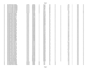 Sheet1
21   BS/LS309X/120/S/F1/75X2000      LS 309 X   75X2000     X   42119      120   F1        2.99   1   EUR   10
21   BS/LS312JF/100/S/F1/300X3500   LS 312 JF   300X3500   JF   79849      100   F1   S   19.16   1   EUR   10
21   BS/LS312JF/120/S/F1/300X3500   LS 312 JF   300X3500   JF   132852     120   F1   S   19.16   1   EUR   10
21   BS/LS312JF/180/S/F1/300X3500   LS 312 JF   300X3500   JF   81518      180   F1   S   19.16   1   EUR   10
21   BS/LS312JF/280/S/F1/300X3500   LS 312 JF   300X3500   JF   79850      280   F1   S   18.77   1   EUR   10
21   BS/LS312JF/320/S/F1/300X3500   LS 312 JF   300X3500   JF   83657      320   F1   S   18.77   1   EUR   10
21   BS/LS312JF/400/S/F1/300X3500   LS 312 JF   300X3500   JF   81147      400   F1   S   18.77   1   EUR   10
21   BS/LS312JF/100/S/F1/50X1525    LS 312 JF   50X1525    JF   247871     100   F1   S    1.82   1   EUR   25
21   BS/LS312JF/240/S/F1/50X1525    LS 312 JF   50X1525    JF   210375     240   F1   S    1.82   1   EUR   25
21   BS/LS312JF/320/S/F1/50X1525    LS 312 JF   50X1525    JF   247872     320   F1   S    1.82   1   EUR   25
21   BS/PS29F/80/S/F5/150X2000       PS 29 F    150X2000    F   307797     80    F1   S    3.57   1   EUR   10
21   BS/PS29F/100/S/F5/150X2000      PS 29 F    150X2000    F   307798     100   F1   S    3.31   1   EUR   10
21   BS/PS29F/120/S/F5/150X2000      PS 29 F    150X2000    F   307799     120   F1   S    3.31   1   EUR   10
21   BS/PS29F/80/S/F5/150X2170       PS 29 F    150X2170    F   307800     80    F1   S    4.22   1   EUR   10
21   BS/PS29F/120/S/F5/150X2170      PS 29 F    150X2170    F   307801     120   F1   S    3.96   1   EUR   10
21   BS/PS29F/60/S/F5/150X2250       PS 29 F    150X2250    F   307802     60    F1   S    4.61   1   EUR   10
21   BS/PS29F/80/S/F5/150X2250       PS 29 F    150X2250    F   307803     80    F1   S    4.29   1   EUR   10
21   BS/PS29F/100/S/F5/150X2250      PS 29 F    150X2250    F   307804     100   F1   S    4.03   1   EUR   10
21   BS/PS29F/120/S/F5/150X2250      PS 29 F    150X2250    F   307805     120   F1   S    4.03   1   EUR   10
21   BS/PS29F/150/S/F5/150X2250      PS 29 F    150X2250    F   307806     150   F1   S    4.03   1   EUR   10
21   BS/PS29F/80/S/F5/150X2280       PS 29 F    150X2280    F   307807     80    F1   S    4.29   1   EUR   10
21   BS/PS29F/100/S/F5/150X2280      PS 29 F    150X2280    F   307808     100   F1   S    4.09   1   EUR   10
21   BS/PS29F/120/S/F5/150X2280      PS 29 F    150X2280    F   307809     120   F1   S    4.09   1   EUR   10
21   BS/PS29F/150/S/F5/150X2280      PS 29 F    150X2280    F   307810     150   F1   S    4.09   1   EUR   10
21   BS/PS29F/80/S/F5/150X2600       PS 29 F    150X2600    F   307811     80    F1   S    4.68   1   EUR   10
21   BS/PS29F/100/S/F5/150X2600      PS 29 F    150X2600    F   307812     100   F1   S    4.42   1   EUR   10
21   BS/PS29F/120/S/F5/150X2600      PS 29 F    150X2600    F   307813     120   F1   S    4.42   1   EUR   10
21   BS/PS29F/80/S/F5/150X3000       PS 29 F    150X3000    F   307814     80    F1   S    5.06   1   EUR   10
21   BS/PS29F/100/S/F5/150X3000      PS 29 F    150X3000    F   307815     100   F1   S    4.74   1   EUR   10
21   BS/PS29F/120/S/F5/150X3000      PS 29 F    150X3000    F   307816     120   F1   S    4.74   1   EUR   10
21   BS/PS29F/80/S/F2/150X6630       PS 29 F    150X6630    F   307817     80    F1   S    9.55   1   EUR   10
21   BS/PS29F/100/S/F2/150X6630      PS 29 F    150X6630    F   307818     100   F1   S    8.90   1   EUR   10
21   BS/PS29F/120/S/F2/150X6630      PS 29 F    150X6630    F   307819     120   F1   S    8.90   1   EUR   10
21   BS/PS29F/150/S/F2/150X6630      PS 29 F    150X6630    F   307820     150   F1   S    8.90   1   EUR   10
21   BS/PS29F/80/S/F2/150X6800       PS 29 F    150X6800    F   307821     80    F1   S    9.68   1   EUR   10
21   BS/PS29F/100/S/F2/150X6800      PS 29 F    150X6800    F   307822     100   F1   S    8.96   1   EUR   10
21   BS/PS29F/120/S/F2/150X6800      PS 29 F    150X6800    F   307823     120   F1   S    8.96   1   EUR   10
21   BS/PS29F/80/S/F2/150X6880       PS 29 F    150X6880    F   307824     80    F1   S    9.81   1   EUR   10
21   BS/PS29F/100/S/F2/150X6880      PS 29 F    150X6880    F   307825     100   F1   S    9.09   1   EUR   10
21   BS/PS29F/120/S/F2/150X6880      PS 29 F    150X6880    F   307826     120   F1   S    9.09   1   EUR   10
21   BS/PS29F/150/S/F2/150X6880      PS 29 F    150X6880    F   307827     150   F1   S    9.09   1   EUR   10
21   BS/PS29F/60/S/F2/150X7100       PS 29 F    150X7100    F   307828     60    F1   S   11.17   1   EUR   10
21   BS/PS29F/80/S/F2/150X7100       PS 29 F    150X7100    F   307829     80    F1   S   10.00   1   EUR   10
21   BS/PS29F/100/S/F2/150X7100      PS 29 F    150X7100    F   307830     100   F1   S    9.29   1   EUR   10
21   BS/PS29F/120/S/F2/150X7100      PS 29 F    150X7100    F   307831     120   F1   S    9.29   1   EUR   10
21   BS/PS29F/150/S/F2/150X7100      PS 29 F    150X7100    F   307832     150   F1   S    9.29   1   EUR   10
21   BS/PS29F/80/S/F2/150X7200       PS 29 F    150X7200    F   307833     80    F1   S   10.06   1   EUR   10
21   BS/PS29F/100/S/F2/150X7200      PS 29 F    150X7200    F   307834     100   F1   S    9.35   1   EUR   10
21   BS/PS29F/120/S/F2/150X7200      PS 29 F    150X7200    F   307835     120   F1   S    9.35   1   EUR   10
21   BS/PS29F/150/S/F2/150X7200      PS 29 F    150X7200    F   307836     150   F1   S    9.35   1   EUR   10
21   BS/PS29F/80/S/F2/150X7500       PS 29 F    150X7500    F   307837     80    F1   S   10.45   1   EUR   10
21   BS/PS29F/100/S/F2/150X7500      PS 29 F    150X7500    F   307838     100   F1   S    9.61   1   EUR   10
21   BS/PS29F/120/S/F2/150X7500      PS 29 F    150X7500    F   307839     120   F1   S    9.61   1   EUR   10
21   BS/PS29F/80/S/F2/150X7800       PS 29 F    150X7800    F   307840     80    F1   S   10.78   1   EUR   10
21   BS/PS29F/100/S/F2/150X7800      PS 29 F    150X7800    F   307841     100   F1   S    9.94   1   EUR   10
21   BS/PS29F/120/S/F2/150X7800      PS 29 F    150X7800    F   307842     120   F1   S    9.94   1   EUR   10
21   BS/PS29F/150/S/F2/150X7800      PS 29 F    150X7800    F   307843     150   F1   S    9.94   1   EUR   10
21   BS/PS29F/80/S/F5/200X1600       PS 29 F    200X1600    F   307844     80    F1   S    3.83   1   EUR   10
21   BS/PS29F/100/S/F5/200X1600      PS 29 F    200X1600    F   307845     100   F1   S    3.64   1   EUR   10
21   BS/PS29F/120/S/F5/200X1600      PS 29 F    200X1600    F   307846     120   F1   S    3.64   1   EUR   10
21   BS/PS29F/80/S/F5/200X3000       PS 29 F    200X3000    F   307847     80    F1   S    6.75   1   EUR   10
21   BS/PS29F/100/S/F5/200X3000      PS 29 F    200X3000    F   307848     100   F1   S    6.36   1   EUR   10
21   BS/PS29F/120/S/F5/200X3000      PS 29 F    200X3000    F   307849     120   F1   S    6.36   1   EUR   10
21   BS/PS29F/150/S/F5/200X3000      PS 29 F    200X3000    F   307850     150   F1   S    6.36   1   EUR   10
22   BH/LS309XH/40/S/F5/100X560     LS 309 XH   100X560    XH    4151      40    F5        1.43   1   EUR   10
22   BH/LS309XH/60/S/F5/100X560     LS 309 XH   100X560    XH    4473      60    F5        1.36   1   EUR   10
22   BH/LS309XH/80/S/F5/100X560     LS 309 XH   100X560    XH    4474      80    F5        1.30   1   EUR   10
22   BH/LS309XH/100/S/F5/100X560    LS 309 XH   100X560    XH    4475      100   F5        1.30   1   EUR   10


                                                                  Page 4
 