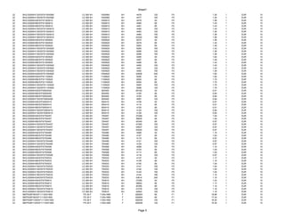 Sheet1
22   BH/LS309XH/120/S/F5/100X560   LS 309 XH    100X560    XH    4476      120   F5    1.30   1   EUR   10
22   BH/LS309XH/150/S/F5/100X560   LS 309 XH    100X560    XH    4477      150   F5    1.30   1   EUR   10
22   BH/LS309XH/40/S/F5/100X610    LS 309 XH    100X610    XH    4478      40    F5    1.56   1   EUR   10
22   BH/LS309XH/60/S/F5/100X610    LS 309 XH    100X610    XH    4480      60    F5    1.43   1   EUR   10
22   BH/LS309XH/80/S/F5/100X610    LS 309 XH    100X610    XH    4481      80    F5    1.43   1   EUR   10
22   BH/LS309XH/100/S/F5/100X610   LS 309 XH    100X610    XH    4482      100   F5    1.43   1   EUR   10
22   BH/LS309XH/120/S/F5/100X610   LS 309 XH    100X610    XH    4483      120   F5    1.36   1   EUR   10
22   BH/LS309XH/150/S/F5/100X610   LS 309 XH    100X610    XH    4484      150   F5    1.36   1   EUR   10
22   BH/LS309XH/180/S/F5/100X610   LS 309 XH    100X610    XH   43302      180   F5    1.56   1   EUR   10
22   BH/LS309XH/40/S/F5/100X620    LS 309 XH    100X620    XH    6272      40    F5    1.56   1   EUR   10
22   BH/LS309XH/60/S/F5/100X620    LS 309 XH    100X620    XH    6278      60    F5    1.43   1   EUR   10
22   BH/LS309XH/80/S/F5/100X620    LS 309 XH    100X620    XH    6283      80    F5    1.30   1   EUR   10
22   BH/LS309XH/100/S/F5/100X620   LS 309 XH    100X620    XH    6284      100   F5    1.43   1   EUR   10
22   BH/LS309XH/120/S/F5/100X620   LS 309 XH    100X620    XH    6286      120   F5    1.36   1   EUR   10
22   BH/LS309XH/150/S/F5/100X620   LS 309 XH    100X620    XH    6288      150   F5    1.36   1   EUR   10
22   BH/LS309XH/40/S/F5/105X620    LS 309 XH    105X620    XH    4485      40    F5    1.62   1   EUR   10
22   BH/LS309XH/60/S/F5/105X620    LS 309 XH    105X620    XH    4487      60    F5    1.49   1   EUR   10
22   BH/LS309XH/80/S/F5/105X620    LS 309 XH    105X620    XH    4489      80    F5    1.43   1   EUR   10
22   BH/LS309XH/100/S/F5/105X620   LS 309 XH    105X620    XH    4490      100   F5    1.43   1   EUR   10
22   BH/LS309XH/120/S/F5/105X620   LS 309 XH    105X620    XH    4491      120   F5    1.43   1   EUR   10
22   BH/LS309XH/150/S/F5/105X620   LS 309 XH    105X620    XH    4492      150   F5    1.36   1   EUR   10
22   BH/LS309XH/240/S/F5/105X620   LS 309 XH    105X620    XH   43626      240   F5    1.62   1   EUR   10
22   BH/LS309XH/40/S/F5/110X620    LS 309 XH    110X620    XH    6290      40    F5    1.82   1   EUR   10
22   BH/LS309XH/60/S/F5/110X620    LS 309 XH    110X620    XH    6292      60    F5    1.75   1   EUR   10
22   BH/LS309XH/80/S/F5/110X620    LS 309 XH    110X620    XH    6294      80    F5    1.75   1   EUR   10
22   BH/LS309XH/100/S/F5/110X620   LS 309 XH    110X620    XH    6295      100   F5    1.75   1   EUR   10
22   BH/LS309XH/120/S/F5/110X620   LS 309 XH    110X620    XH    6296      120   F5    1.75   1   EUR   10
22   BH/LS309XH/40/S/F5/60X400     LS 309 XH     60X400    XH   65163      40    F5    0.91   1   EUR   10
22   BH/LS309XH/60/S/F5/60X400     LS 309 XH     60X400    XH    4100      60    F5    0.84   1   EUR   10
22   BH/LS309XH/80/S/F5/60X400     LS 309 XH     60X400    XH    4104      80    F5    0.84   1   EUR   10
22   BH/LS309XH/120/S/F5/60X400    LS 309 XH     60X400    XH    4097      120   F5    0.84   1   EUR   10
22   BH/LS309XH/40/S/F5/65X410     LS 309 XH     65X410    XH    4106      40    F5    0.97   1   EUR   10
22   BH/LS309XH/60/S/F5/65X410     LS 309 XH     65X410    XH    4114      60    F5    0.91   1   EUR   10
22   BH/LS309XH/80/S/F5/65X410     LS 309 XH     65X410    XH    4120      80    F5    0.91   1   EUR   10
22   BH/LS309XH/100/S/F5/65X410    LS 309 XH     65X410    XH    4124      100   F5    0.84   1   EUR   10
22   BH/LS309XH/120/S/F5/65X410    LS 309 XH     65X410    XH    4128      120   F5    0.84   1   EUR   10
22   BH/LS309XH/40/S/F5/75X457     LS 309 XH     75X457    XH   37269      40    F5    1.04   1   EUR   10
22   BH/LS309XH/60/S/F5/75X457     LS 309 XH     75X457    XH   38825      60    F5    1.04   1   EUR   10
22   BH/LS309XH/80/S/F5/75X457     LS 309 XH     75X457    XH   40345      80    F5    0.97   1   EUR   10
22   BH/LS309XH/100/S/F5/75X457    LS 309 XH     75X457    XH   41560      100   F5    0.97   1   EUR   10
22   BH/LS309XH/120/S/F5/75X457    LS 309 XH     75X457    XH   42627      120   F5    0.97   1   EUR   10
22   BH/LS309XH/150/S/F5/75X457    LS 309 XH     75X457    XH   43020      150   F5    0.97   1   EUR   10
22   BH/LS309XH/40/S/F5/75X480     LS 309 XH     75X480    XH    4098      40    F5    1.10   1   EUR   10
22   BH/LS309XH/60/S/F5/75X480     LS 309 XH     75X480    XH    4107      60    F5    1.04   1   EUR   10
22   BH/LS309XH/80/S/F5/75X480     LS 309 XH     75X480    XH    4115      80    F5    0.97   1   EUR   10
22   BH/LS309XH/100/S/F5/75X480    LS 309 XH     75X480    XH    4121      100   F5    0.97   1   EUR   10
22   BH/LS309XH/120/S/F5/75X480    LS 309 XH     75X480    XH    4125      120   F5    0.97   1   EUR   10
22   BH/LS309XH/40/S/F5/75X508     LS 309 XH     75X508    XH    4099      40    F5    1.10   1   EUR   10
22   BH/LS309XH/60/S/F5/75X508     LS 309 XH     75X508    XH    4103      60    F5    1.04   1   EUR   10
22   BH/LS309XH/80/S/F5/75X508     LS 309 XH     75X508    XH    4117      80    F5    1.04   1   EUR   10
22   BH/LS309XH/100/S/F5/75X508    LS 309 XH     75X508    XH    4118      100   F5    0.97   1   EUR   10
22   BH/LS309XH/40/S/F5/75X533     LS 309 XH     75X533    XH    4137      40    F5    1.17   1   EUR   10
22   BH/LS309XH/60/S/F5/75X533     LS 309 XH     75X533    XH    4139      60    F5    1.10   1   EUR   10
22   BH/LS309XH/80/S/F5/75X533     LS 309 XH     75X533    XH    4140      80    F5    1.04   1   EUR   10
22   BH/LS309XH/100/S/F5/75X533    LS 309 XH     75X533    XH    4141      100   F5    1.04   1   EUR   10
22   BH/LS309XH/120/S/F5/75X533    LS 309 XH     75X533    XH    4142      120   F5    1.04   1   EUR   10
22   BH/LS309XH/150/S/F5/75X533    LS 309 XH     75X533    XH    4143      150   F5    1.04   1   EUR   10
22   BH/LS309XH/180/S/F5/75X533    LS 309 XH     75X533    XH    4144      180   F5    1.10   1   EUR   10
22   BH/LS309XH/240/S/F5/75X533    LS 309 XH     75X533    XH   43614      240   F5    1.10   1   EUR   10
22   BH/LS309XH/40/S/F5/75X610     LS 309 XH     75X610    XH   37285      40    F5    1.23   1   EUR   10
22   BH/LS309XH/60/S/F5/75X610     LS 309 XH     75X610    XH   38842      60    F5    1.17   1   EUR   10
22   BH/LS309XH/80/S/F5/75X610     LS 309 XH     75X610    XH   40365      80    F5    1.10   1   EUR   10
22   BH/LS309XH/100/S/F5/75X610    LS 309 XH     75X610    XH   41576      100   F5    1.10   1   EUR   10
22   BH/LS309XH/120/S/F5/75X610    LS 309 XH     75X610    XH   42642      120   F5    1.10   1   EUR   10
23   BB/PS29F/60/S/F1/1120X1900     PS 29 F    1120x1900    F   292903     60    F1   18.96   1   EUR   10
23   BB/PS29F/80/S/F1/1120X1900     PS 29 F    1120x1900    F   292904     80    F1   17.34   1   EUR   10
23   BB/PS29F/100/S/F1/1120X1900    PS 29 F    1120x1900    F   292935     100   F1   16.30   1   EUR   10
23   BB/PS29F/120/S/F1/1120X1900    PS 29 F    1120x1900    F   292936     120   F1   16.30   1   EUR   10


                                                                  Page 5
 