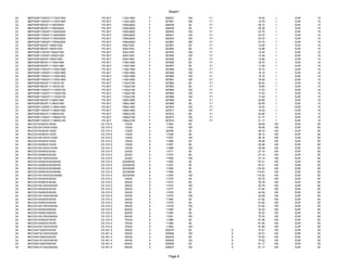 Sheet1
23   BB/PS29F/150/S/F1/1120X1900   PS 29 F    1120x1900   F   292937     150   F1        16.30    1    EUR   10
23   BB/PS29F/180/S/F1/1120X1900   PS 29 F    1120x1900   F   307861     180   F1        15.79    1    EUR   10
23   BB/PS29F/60/S/F1/1350X2620    PS 29 F    1350x2620   F   292938     60    F1        28.12    1    EUR   10
23   BB/PS29F/80/S/F1/1350X2620    PS 29 F    1350x2620   F   292939     80    F1        25.39    1    EUR   10
23   BB/PS29F/100/S/F1/1350X2620   PS 29 F    1350x2620   F   292940     100   F1        23.70    1    EUR   10
23   BB/PS29F/120/S/F1/1350X2620   PS 29 F    1350x2620   F   292941     120   F1        23.70    1    EUR   10
23   BB/PS29F/150/S/F1/1350X2620   PS 29 F    1350x2620   F   292942     150   F1        23.70    1    EUR   10
23   BB/PS29F/180/S/F1/1350X2620   PS 29 F    1350x2620   F   307867     180   F1        23.70    1    EUR   10
23   BB/PS29F/60/S/F1/930X1525     PS 29 F    930x1525    F   307851     60    F1        14.09    1    EUR   10
23   BB/PS29F/80/S/F1/930X1525     PS 29 F    930x1525    F   307852     80    F1        12.99    1    EUR   10
23   BB/PS29F/100/S/F1/930X1525    PS 29 F    930x1525    F   307853     100   F1        12.34    1    EUR   10
23   BB/PS29F/120/S/F1/930X1525    PS 29 F    930x1525    F   307854     120   F1        12.34    1    EUR   10
23   BB/PS29F/80/S/F1/930X1900     PS 29 F    930x1900    F   307855     80    F1        14.68    1    EUR   10
23   BB/PS29F/60/S/F1/1100X1900    PS 29 F    1100x1900   F   307856     60    F1        18.70    1    EUR   10
23   BB/PS29F/80/S/F1/1100X1900    PS 29 F    1100x1900   F   307857     80    F1        17.08    1    EUR   10
23   BB/PS29F/100/S/F1/1100X1900   PS 29 F    1100x1900   F   307858     100   F1        16.10    1    EUR   10
23   BB/PS29F/120/S/F1/1100X1900   PS 29 F    1100x1900   F   307859     120   F1        16.10    1    EUR   10
23   BB/PS29F/150/S/F1/1100X1900   PS 29 F    1100x1900   F   307860     150   F1        16.10    1    EUR   10
23   BB/PS29F/180/S/F1/1100X1900   PS 29 F    1100x1900   F   307861     180   F1        16.30    1    EUR   10
23   BB/PS29F/60/S/F1/1120X2150    PS 29 F    1120x2150   F   307862     60    F1        20.52    1    EUR   10
23   BB/PS29F/80/S/F1/1120X2150    PS 29 F    1120x2150   F   307863     80    F1        18.64    1    EUR   10
23   BB/PS29F/100/S/F1/1120X2150   PS 29 F    1120x2150   F   307864     100   F1        17.53    1    EUR   10
23   BB/PS29F/120/S/F1/1120X2150   PS 29 F    1120x2150   F   307865     120   F1        17.53    1    EUR   10
23   BB/PS29F/150/S/F1/1120X2150   PS 29 F    1120x2150   F   307866     150   F1        17.53    1    EUR   10
23   BB/PS29F/60/S/F1/1360X1900    PS 29 F    1360x1900   F   307868     60    F1        22.66    1    EUR   10
23   BB/PS29F/80/S/F1/1360X1900    PS 29 F    1360x1900   F   307869     80    F1        20.65    1    EUR   10
23   BB/PS29F/120/S/F1/1360X1900   PS 29 F    1360x1900   F   307870     120   F1        19.42    1    EUR   10
23   BB/PS29F/150/S/F1/1360X1900   PS 29 F    1360x1900   F   307871     150   F1        19.42    1    EUR   10
23   BB/PS29F/80/S/F1/1380X2150    PS 29 F    1380x2150   F   307872     80    F1        22.60    1    EUR   10
23   BB/PS29F/120/S/F1/1380X2150   PS 29 F    1380x2150   F   307873     120   F1        21.17    1    EUR   10
23   BB/PS29F/150/S/F1/1380X2150   PS 29 F    1380x2150   F   307874     150   F1        21.17    1    EUR   10
24   BK/CS310X/80/S/10X20          CS 310 X     10X20     X   11555      80              39.09   100   EUR   50
24   BK/CS310X/150/S/10X20         CS 310 X     10X20     X   11554      150             39.09   100   EUR   50
24   BK/CS310X/50/S/13X25          CS 310 X     13X25     X   28188      50              36.10   100   EUR   50
24   BK/CS310X/80/S/13X25          CS 310 X     13X25     X   11558      80              36.10   100   EUR   50
24   BK/CS310X/150/S/13X25         CS 310 X     13X25     X   11557      150             36.10   100   EUR   50
24   BK/CS310X/50/S/15X30          CS 310 X     15X30     X   11568      50              35.58   100   EUR   50
24   BK/CS310X/80/S/15X30          CS 310 X     15X30     X   11567      80              35.58   100   EUR   50
24   BK/CS310X/150/S/15X30         CS 310 X     15X30     X   11566      150             35.58   100   EUR   50
24   BK/CS310X/50/S/22X20          CS 310 X     22X20     X   11571      50              27.14   100   EUR   50
24   BK/CS310X/80/S/22X20          CS 310 X     22X20     X   11570      80              27.14   100   EUR   50
24   BK/CS310X/150/S/22X20         CS 310 X     22X20     X   11569      150             27.14   100   EUR   50
24   BK/CS310X/50/S/22X29X30       CS 310 X   22X29X30    X   11592      50              97.21   100   EUR   50
24   BK/CS310X/80/S/22X29X30       CS 310 X   22X29X30    X   11591      80              97.21   100   EUR   50
24   BK/CS310X/50/S/22X36X60       CS 310 X   22X36X60    X   11595      50             116.30   100   EUR   50
24   BK/CS310X/80/S/22X36X60       CS 310 X   22X36X60    X   11594      80             114.81   100   EUR   50
24   BK/CS310X/150/S/22X36X60      CS 310 X   22X36X60    X   11593      150            116.30   100   EUR   50
24   BK/CS310X/50/S/30X20          CS 310 X     30X20     X   11574      50              30.78   100   EUR   50
24   BK/CS310X/80/S/30X20          CS 310 X     30X20     X   11573      80              30.78   100   EUR   50
24   BK/CS310X/150/S/30X20         CS 310 X     30X20     X   11572      150             30.78   100   EUR   50
24   BK/CS310X/50/S/30X30          CS 310 X     30X30     X   11577      50              41.82   100   EUR   50
24   BK/CS310X/80/S/30X30          CS 310 X     30X30     X   11576      80              42.08   100   EUR   50
24   BK/CS310X/150/S/30X30         CS 310 X     30X30     X   11575      150             42.08   100   EUR   50
24   BK/CS310X/50/S/45X30          CS 310 X     45X30     X   11580      50              51.62   100   EUR   50
24   BK/CS310X/80/S/45X30          CS 310 X     45X30     X   11579      80              51.62   100   EUR   50
24   BK/CS310X/150/S/45X30         CS 310 X     45X30     X   11578      150             51.62   100   EUR   50
24   BK/CS310X/50/S/60X30          CS 310 X     60X30     X   11583      50              70.32   100   EUR   50
24   BK/CS310X/80/S/60X30          CS 310 X     60X30     X   11582      80              70.32   100   EUR   50
24   BK/CS310X/150/S/60X30         CS 310 X     60X30     X   11581      150             70.32   100   EUR   50
24   BK/CS310X/50/S/75X30          CS 310 X     75X30     X   11586      50              81.95   100   EUR   50
24   BK/CS310X/80/S/75X30          CS 310 X     75X30     X   11585      80              81.95   100   EUR   50
24   BK/CS310X/150/S/75X30         CS 310 X     75X30     X   11584      150             81.95   100   EUR   50
24   BK/CS451X/60/S/30X20          CS 451 X     30X20     X   255475     60         S    47.01   100   EUR   50
24   BK/CS451X/120/S/30X20         CS 451 X     30X20     X   255584     120        S    47.01   100   EUR   50
24   BK/CS451X/60/S/45X30          CS 451 X     45X30     X   255476     60         S    70.52   100   EUR   50
24   BK/CS451X/120/S/45X30         CS 451 X     45X30     X   255625     120        S    70.52   100   EUR   50
24   BK/CS451X/60/S/60X30          CS 451 X     60X30     X   255626     60         S    91.17   100   EUR   25
24   BK/CS451X/120/S/60X30         CS 451 X     60X30     X   255627     120        S    91.17   100   EUR   25


                                                                Page 6
 