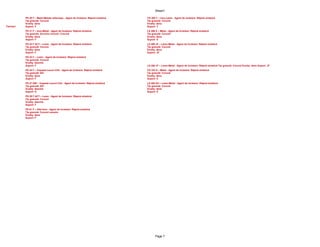 Sheet1

          PS 20 F – Metal-Metale neferoase - Agent de încleiere: Răşină sintetică   CS 308 Y – Inox-Lemn - Agent de încleiere: Răşină sintetică
          Tip granulă: Corund                                                       Tip granulă: Corund
          Înveliş: dens                                                             Înveliş: dens
Termeni   Suport: F                                                                 Suport: Y
          PS 21 F – Inox-Metal - Agent de încleiere: Răşină sintetică               LS 309 X – Metal - Agent de încleiere: Răşină sintetică
          Tip granulă: Zirconiu corund / Corund                                     Tip granulă: Corund
          Înveliş: dens                                                             Înveliş: dens
          Suport: F                                                                 Suport: X
          PS 22 F ACT – Lemn - Agent de încleiere: Răşină sintetică                 LS 309 JF – Lemn-Metal - Agent de încleiere: Răşină sintetică
          Tip granulă: Corund                                                       Tip granulă: Corund
          Înveliş: dens                                                             Înveliş: dens
          Suport: F                                                                 Suport: JF
          PS 23 F – Lemn - Agent de încleiere: Răşină sintetică
          Tip granulă: Corund
          Înveliş: deschis
          Suport: F                                                                 LS 309 JF – Lemn-Metal - Agent de încleiere: Răşină sintetică Tip granulă: Corund Înveliş: dens Suport: JF
          PS 24 F – Vopsele-Lacuri-Chit - Agent de încleiere: Răşină sintetică      CS 310 X – Metal - Agent de încleiere: Răşină sintetică
          Tip granulă: SiC                                                          Tip granulă: Corund
          Înveliş: dens                                                             Înveliş: dens
          Suport: F                                                                 Suport: X
          PS 27 DW – Vopsele-Lacuri-Chit - Agent de încleiere: Răşină sintetică     LS 309 XH – Lemn-Metal - Agent de încleiere: Răşină sintetică
          Tip granulă: SiC                                                          Tip granulă: Corund
          Înveliş: deschis                                                          Înveliş: dens
          Suport: D                                                                 Suport: X
          PS 29 F ACT – Lemn - Agent de încleiere: Răşină sintetică
          Tip granulă: Corund
          Înveliş: deschis
          Suport: F
          PS 61 F – Otel-Inox - Agent de încleiere: Răşină sintetică
          Tip granulă: Corund ceramic
          Înveliş: dens
          Suport: F




                                                                                           Page 7
 