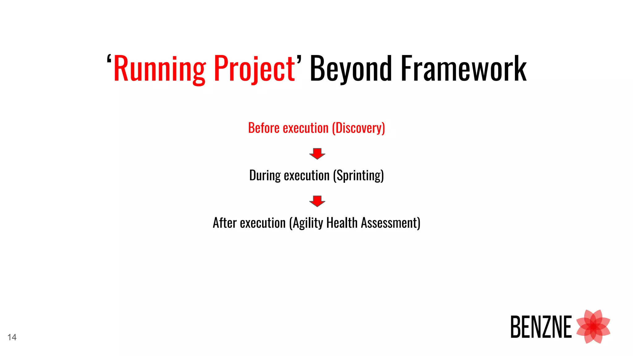 ‘Running Project’ Beyond Framework
Before execution (Discovery)
During execution (Sprinting)
After execution (Agility Health Assessment)
14
 