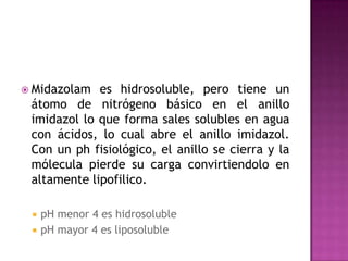  Midazolam  es hidrosoluble, pero tiene un
 átomo de nitrógeno básico en el anillo
 imidazol lo que forma sales solubles en agua
 con ácidos, lo cual abre el anillo imidazol.
 Con un ph fisiológico, el anillo se cierra y la
 mólecula pierde su carga convirtiendolo en
 altamente lipofilico.

    pH menor 4 es hidrosoluble
    pH mayor 4 es liposoluble
 