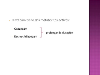 •   Diazepam tiene dos metabolitos activos:

    •   Oxazepam
                           prolongan la duración
    •   Desmetildiazepam
 