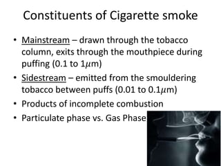 dangers of e-cigarettes Alerting to the Dangers of E-Cigarettes : Johns Hopkins Center for  Innovative Medicine