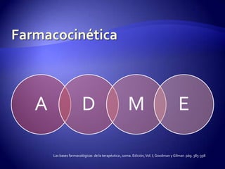 Farmacocinética Las bases farmacológicas de la terapéutica , 10ma. Edición, Vol. I, Goodman y Gilman pág. 385-398