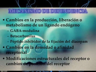 • Cambios en la producción, liberación o
metabolismo de un ligando endógeno
– GABA-modulina
– Betacarbonilas
– Péptido inhibidor de la fijación del diacepam

• Cambios en la densidad o afinidad
receptorial
• Modificaciones estructurales del receptor o
cambios de posición del receptor

 