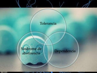 Tolerancia

Síndrome de
abstinencia

Dependencia

 