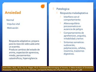 Ansiedad
 Patologica
 Respuesta maladaptativa
 Interfiere con el
comportamiento
 Altera equilibrio
psicosomatico en
ausencia de peligro
 Comportamiento de
aprehension, angustia,
irritabilidad y temor.
 Sintomas somaticos:
sudoración,
palpitaciones, cefalea,
insomnio, trastornos
digestivos.
Normal
-Impulso vital
-Motivación
Respuesta adaptativa: prepara
para la reacción adecuada ante
un evemto.
Produce cambios del estado de
animo, expectación aprensiva,
miedo, pensamientos
catastroficos, hipervigilancia
Amit Etkin, M.D., Ph.D, Tor D. Wager, Ph.D: Functional Neuroimaging of Anxiety: A Meta-Analysis of Emotional
Processing in PTSD, Social Anxiety Disorder, and Specific Phobia; Am J Psychiatry 2012; 164:1476–1488
 