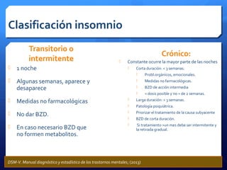 Clasificación insomnio
Transitorio o
intermitente
 1 noche
 Algunas semanas, aparece y
desaparece
 Medidas no farmacológicas
 No dar BZD.
 En caso necesario BZD que
no formen metabolitos.
Crónico:
 Constante ocurre la mayor parte de las noches
 Corta duración: < 3 semanas.
 Probl.orgánicos, emocionales.
 Medidas no farmacológicas.
 BZD de acción intermedia
 < dosis posible y no + de 2 semanas.
 Larga duración: > 3 semanas.
 Patología psiquiátrica.
 Priorizar el tratamiento de la causa subyacente
 BZD de corta duración.
 Si tratamiento >un mes debe ser intermitente y
la retirada gradual.
DSM-V. Manual diagnóstico y estadístico de los trastornos mentales; (2013)
 