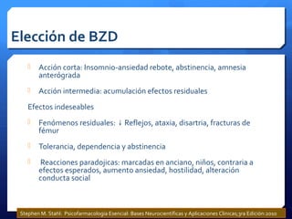 Elección de BZD
 Acción corta: Insomnio-ansiedad rebote, abstinencia, amnesia
anterógrada
 Acción intermedia: acumulación efectos residuales
Efectos indeseables
 Fenómenos residuales: Reflejos, ataxia, disartria, fracturas de↓
fémur
 Tolerancia, dependencia y abstinencia
 Reacciones paradojicas: marcadas en anciano, niños, contraria a
efectos esperados, aumento ansiedad, hostilidad, alteración
conducta social
Stephen M. Stahl: Psicofarmacología Esencial: Bases Neurocientíficas y Aplicaciones Clinicas;3ra Edición:2010
 