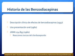 Historia de las Benzodiacepinas
 Descripción clínica de efectos de benzodiacepinas (1957)
 Uso presentación oral (1960)
 JAMA 174:893 (1960)
 Reacciones toxicas del clordiazepoxido
Stephen M. Stahl: Psicofarmacología Esencial: Bases Neurocientíficas y Aplicaciones Clinicas;3ra Edición:2011
 