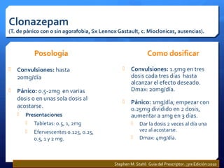 Clonazepam
(T. de pánico con o sin agorafobia, Sx Lennox Gastault, c. Mioclonicas, ausencias).
Posología
 Convulsiones: hasta
20mg/día
 Pánico: 0.5-2mg en varias
dosis o en unas sola dosis al
acostarse.
 Presentaciones
 Tabletas: 0.5, 1, 2mg
 Efervescentes 0.125, 0.25,
0.5, 1 y 2 mg.
Como dosificar
 Convulsiones: 1.5mg en tres
dosis cada tres días hasta
alcanzar el efecto deseado.
Dmax: 20mg/día.
 Pánico: 1mg/día; empezar con
0.25mg dividido en 2 dosis,
aumentar a 1mg en 3 días.
 Dar la dosis 2 veces al día una
vez al acostarse.
 Dmax: 4mg/día.
Stephen M. Stahl: Guia del Prescriptor. ;3ra Edición:2010
 