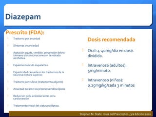 Diazepam
Prescrito (FDA):
 Trastorno por ansiedad
 Síntomas de ansiedad
 Agitación aguda, temblor, prevención delirio
tremens y las alucinaciones en la retirada
alcohólica.
 Espasmo musculo esquelético
 Espasticidad causada en los trastornos de la
neurona motora superior.
 Trastorno convulsivo (tratamiento adjunto)
 Ansiedad durante los procesos endoscópicos
 Reducción de la ansiedad antes de la
cardioversión
 Tratamiento inicial del status epiléptico.
Dosis recomendada
 Oral: 4-40mg/día en dosis
dividida.
 Intravenosa (adultos):
5mg/minuto.
 Intravenoso (niños):
0.25mg/kg/cada 3 minutos
Stephen M. Stahl: Guia del Prescriptor. ;3ra Edición:2010
 