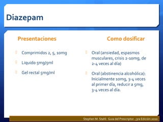 Diazepam
Presentaciones
 Comprimidos 2, 5, 10mg
 Liquido 5mg/5ml
 Gel rectal 5mg/ml
Como dosificar
 Oral (ansiedad, espasmos
musculares, crisis 2-10mg, de
2-4 veces al día)
 Oral (abstinencia alcohólica):
Inicialmente 10mg, 3-4 veces
al primer día, reducir a 5mg,
3-4 veces al día.
Stephen M. Stahl: Guia del Prescriptor. ;3ra Edición:2010
 