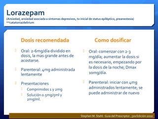 Lorazepam
(Ansiedad, ansiedad asociada a síntomas depresivos, tx inicial de status epiléptico, preanestesia)
**catatonia/delirium
Dosis recomendada
 Oral: 2-6mg/día dividido en
dosis, la mas grande antes de
acostarse.
 Parenteral: 4mg administrada
lentamente
 Presentaciones
 Comprimidos 1 y 2mg
 Solución 0.5mg/5ml y
2mg/ml.
Como dosificar
 Oral: comenzar con 2-3
mg/día; aumentar la dosis si
es necesario, empezando por
la dosis de la noche; Dmax
10mg/día.
 Parenteral: iniciar con 4mg
administrados lentamente; se
puede administrar de nuevo
Stephen M. Stahl: Guia del Prescriptor. ;3ra Edición:2010
 