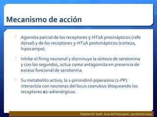 Mecanismo de acción
 Agonista parcial de los receptores 5-HT1A presinápticos (rafe
dorsal) y de los receptores 5-HT1A postsinápticos (corteza,
hipocampo).
 Inhibe el firing neuronal y disminuye la síntesis de serotonina
y con los segundos, actua como antagonista en presencia de
exceso funcional de serotonina.
 Su metabolito activo, la 1-pirimidinil-piperazina (1-PP)
interactúa con neuronas del locus coeruleus bloqueando los
receptores a2-adrenérgicos.
Stephen M. Stahl: Guia del Prescriptor. ;3ra Edición:2010
 