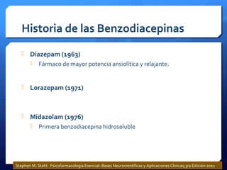 Historia de las Benzodiacepinas
 Diazepam (1963)
 Fármaco de mayor potencia ansiolítica y relajante.
 Lorazepam (1971)
 Midazolam (1976)
 Primera benzodiacepina hidrosoluble
Stephen M. Stahl: Psicofarmacología Esencial: Bases Neurocientíficas y Aplicaciones Clinicas;3ra Edición:2011
 