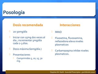 Posología
Dosis recomendada
 20-30mg/día
 Iniciar con 15mg dos veces al
dia ; incrementar 5mg/día
cada 2-3 días.
 Dosis máxima 60mg/día.)
 Presentaciones
 Comprimidos 5, 10, 15, 30
mg.
Interacciones
 IMAO
 Fluoxetina, fluvoxamina,
nefazodona eleva niveles
plasmaticos
 Carbamazepina inhibe niveles
plasmaticos.
Stephen M. Stahl: Guia del Prescriptor. ;3ra Edición:2010
 