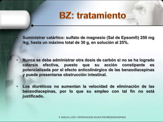 •

Suministrar catártico: sulfato de magnesio (Sal de Epsom®) 250 mg
/kg, hasta un máximo total de 30 g, en solución al 25%.

•

Nunca se debe administrar otra dosis de carbón si no se ha logrado
catarsis efectiva, puesto que su acción constipante es
potencializada por el efecto anticolinérgico de las benzodiacepinas
y puede presentarse obstrucción intestinal.

•

Los diuréticos no aumentan la velocidad de eliminación de las
benzodiacepinas, por lo que su empleo con tal fin no está
justificado.

 