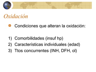 Oxidación
Condiciones que alteran la oxidación:
1) Comorbilidades (insuf hp)
2) Características individuales (edad)
3) Ttos concurrentes (INH, DFH, ol)
 