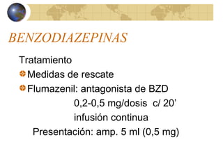 BENZODIAZEPINAS
Tratamiento
Medidas de rescate
Flumazenil: antagonista de BZD
0,2-0,5 mg/dosis c/ 20’
infusión continua
Presentación: amp. 5 ml (0,5 mg)
 