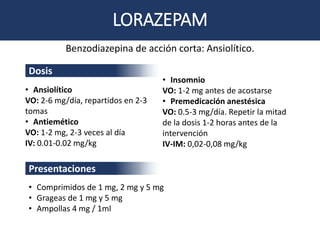 Ativan 2mg 80 Tabletas Precio