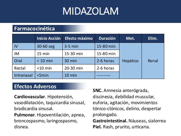 Cost of ativan in us