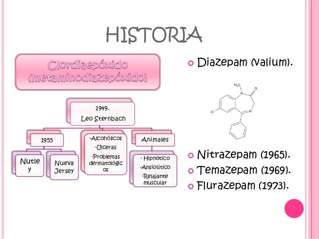 Differenze levitra cialis viagra