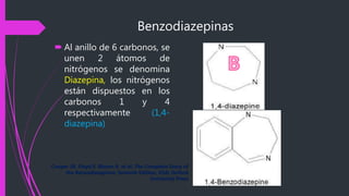 Benzodiazepinas
 Al anillo de 6 carbonos, se
unen 2 átomos de
nitrógenos se denomina
Diazepina, los nitrógenos
están dispuestos en los
carbonos 1 y 4
respectivamente (1,4-
diazepina)
Cooper JR. Floyd E. Bloom R. et al. The Complete Story of
the Benzodiazepines. Seventh Edition, USA: Oxford
University Press
 