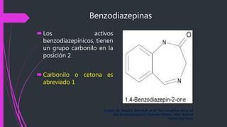 Benzodiazepinas
Los activos
benzodiazepínicos, tienen
un grupo carbonilo en la
posición 2
Carbonilo o cetona es
abreviado 1
Cooper JR. Floyd E. Bloom R. et al. The Complete Story of
the Benzodiazepines. Seventh Edition, USA: Oxford
University Press
 