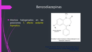 Benzodiazepinas
 Atomos halogenados en las
posiciones 7, efecto sedante
hipnotico.
Cooper JR. Floyd E. Bloom R. et al. The Complete Story of
the Benzodiazepines. Seventh Edition, USA: Oxford
University Press
 