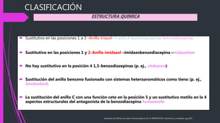  Sustitutivo en las posiciones 1 a 3 -Anillo triazol- 5-aril1,4-benzodiacepinas-benzodiacepinas
 Sustitutivo en las posiciones 1 y 2-Anillo imidazol –imidazobenzodiacepina –midazolam
 No hay sustitutivo en la posición 4 1,5-benzodiazepinas (p. ej., clobazam)
 Sustitución del anillo benceno fusionado con sistemas heteroaromáticos como tieno (p. ej.,
brotizolam).
 La sustitución del anillo C con una función ceto en la posición 5 y un sustitutivo metilo en la 4
aspectos estructurales del antagonista de la benzodiacepina fumazenilo
Goodman & Gilman Las bases farmacológicas de la TERAPÉUTICA ,hipnóticos y sedantes pag 405
ESTRUCTURA QUIMICA
CLASIFICACIÓN
 