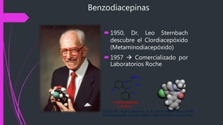 Benzodiacepinas
1950, Dr. Leo Sternbach
descubre el Clordiacepóxido
(Metaminodiacepóxido)
1957  Comercializado por
Laboratorios Roche
1908-2005
Cooper JR. Floyd E. Bloom R. et al. The Complete Story of the
Benzodiazepines. Seventh Edition, USA: Oxford University Press
 