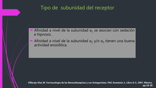 Tipo de subunidad del receptor
 Afinidad a nivel de la subunidad α1 se asocian con sedación
e hipnosis .
 Afinidad a nivel de la subunidad α2 y/o α3 tienen una buena
actividad ansiolítica.
Villarejo Diaz M. Farmacología de las Benzodiazepinas y sus Antagonistas. PAC Anestesia-1, Libro A-3, 1997, México.
pp.18-28
 